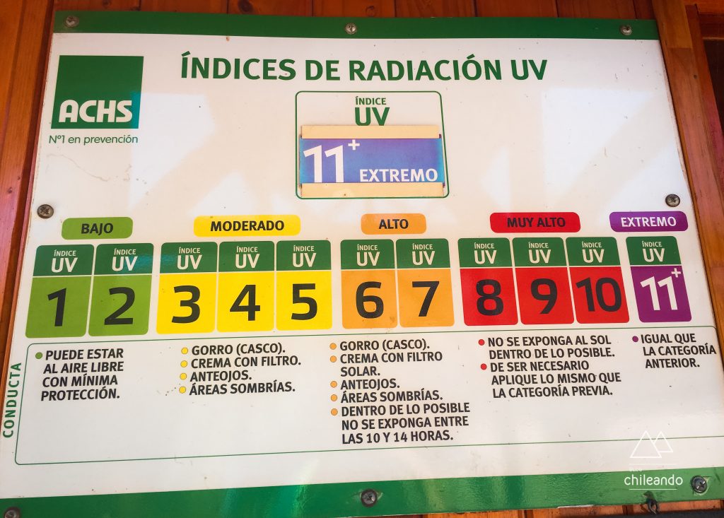 Radiação solar durante a visita ao La Campana