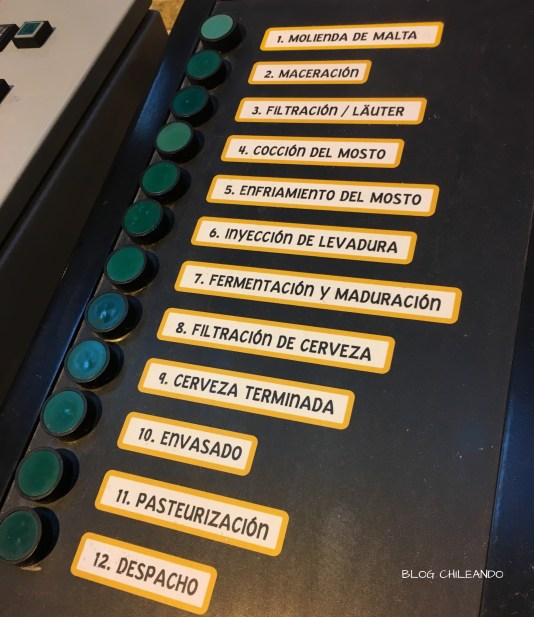 Processo produção cerveja